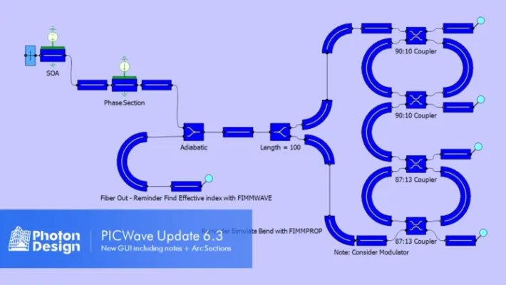 PICWaveバージョン 6.3.0のリリース