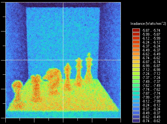 チェス盤と駒からの後方散乱光を捉えた検出器の放射照度